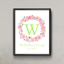 Pink Wasserfarben Floral Personalisiertes Poster Klein 21,6 x 27,9 cm